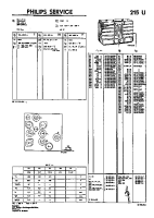 Philips - 215-U-Service-Manual 
